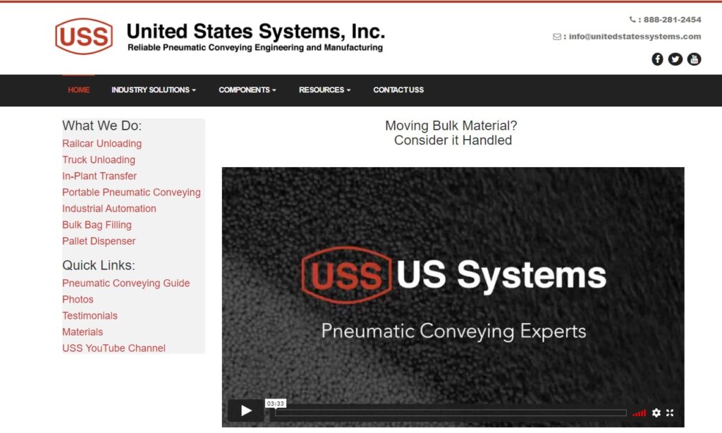 United States Systems, Inc.